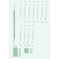 Гладилки стоматологічні Surgimax (Fig. 0–19)