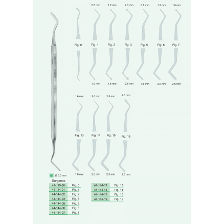 Гладилки стоматологічні Surgimax (Fig. 0–19) COMED