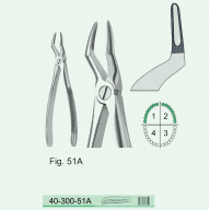 Щипці для видалення верхніх зубів (40-300-51А), Англійська модель Fig.51А