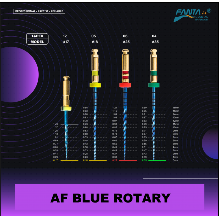 Файли AF BLUE ROTARY FANTA