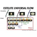 ESTELITE UNIVERSAL FLOW  Super Low ( Естелайт Універсал Флоу низької текучості ) TOKUYAMA DENTAL